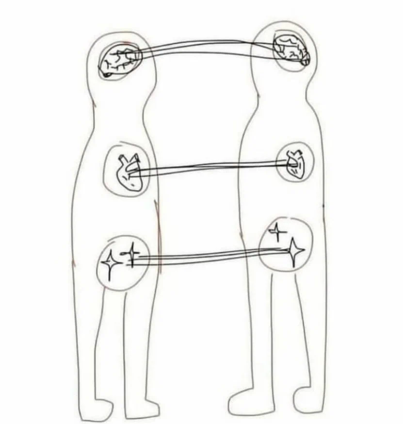 New Seducción – David Rica, mentor en relaciones auténticas – Sesión de coaching con Código Eros™